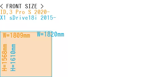 #ID.3 Pro S 2020- + X1 sDrive18i 2015-